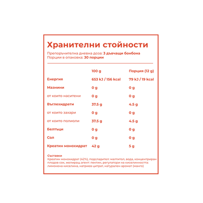 Креатинови гъмита