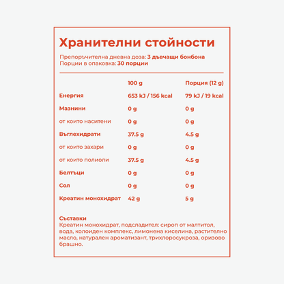 Креатинови гъмита